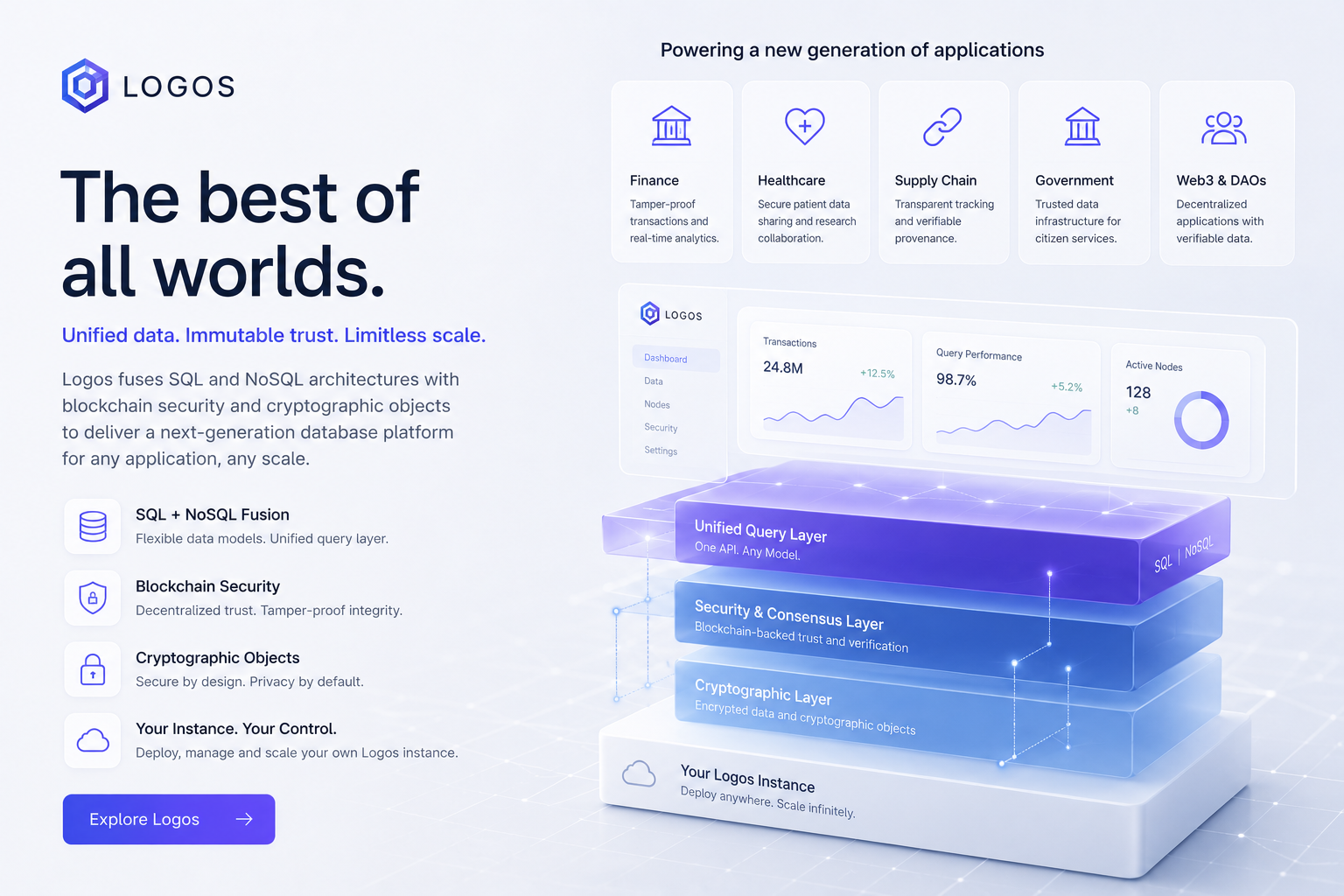 Logos Network